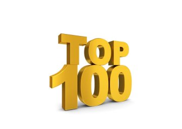 Top 100 – Nejlepších parfémů XX století: Lizzie Ostrom