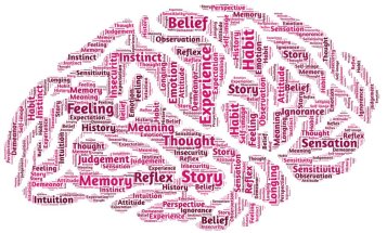 Psychologie parfémů - Úvod