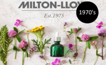 O parfémech značky Milton-Lloyd